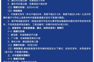 “今日限行” 今日限行 天津？