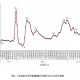 【西安疫情最新结果/西安疫情的最新数据】