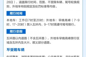 北京车辆限行︰(北京车辆限行几点到几点)
