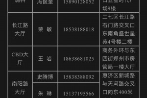 郑州疫情有多严重-郑州疫情近来多少例