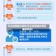 河北新增确诊病例(河北新增确诊病例最新情况)