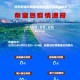 河北最新疫情最新消息,河北最新的疫情情况 最新消息