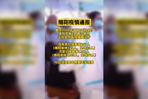 “绵阳疫情最新消息今天” 绵阳疫情最新情况通报？