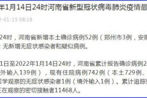 河南新增本土确诊24例︰(河南新增20例本土确诊)