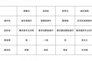 必看科普“开心泉州麻将究竟是如何开挂”外卦神器下载安装