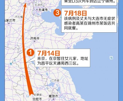 吉林新增2例大连输入病例〃吉林大连新增4例轨迹