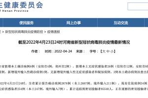 31省新增23例确诊.31省新增本土确诊23例