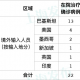 吉林两日新增破3000-吉林昨日新增本地确诊2例