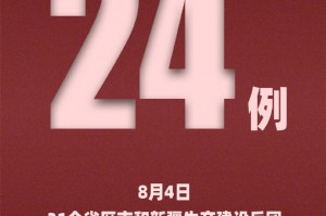 “广东新增本土确诊22例” 广东新增本土确诊22例是哪里的？