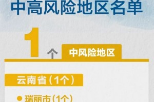 云南新增本土确诊5例,云南新增本土确诊5例是哪里的