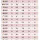 江苏昨日新增本土确诊40例〃江苏昨曰新增