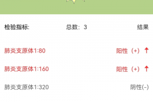 【北京一感染者曾接触核酸阳性食品/北京食品公司检测阳性】