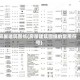 房屋建筑图纸(房屋建筑图纸的常用符号)