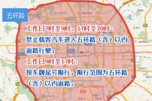 北京限行尾号〃北京限行尾号时间和范围