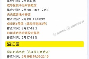 成都青羊区疫情〃成都青羊区疫情最新情况