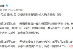 “北京新增确诊31例” 北京新增3例本地确诊病例详情？