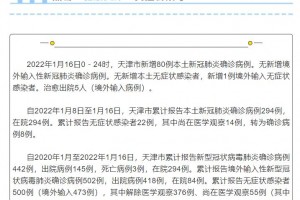 天津新增-天津新增24个市级补贴项目