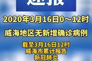 「6日江苏疫情速报」〃江苏6日新增病例
