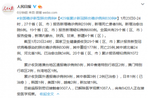 「上海累计确诊多少例了」〃上海累计确诊病例
