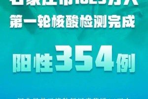 石家庄最新疫情公布-石家庄最新疫情结果