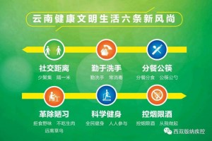 官方明确高风险区解除标准︰(高风险地区解除)