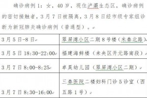 陕西新增本土确诊60例-陕西新增1本土病例具体情况