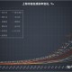 “新增12例本土病例” 新增本土病例详情？
