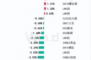 今日教程“WePoKer轻量版透视挂使用教程”(确实是有挂)