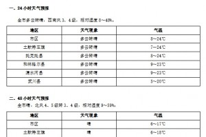 【呼和浩特市疫情最新情况/呼和浩特市疫情状况】