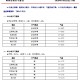 【呼和浩特市疫情最新情况/呼和浩特市疫情状况】