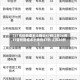 【31省份新增本土确诊47例江苏26例,31省份新增本土病例47例 江苏26例】