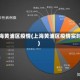 上海黄浦区疫情(上海黄浦区疫情实时)