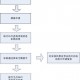 北京购车摇号申请,北京购车摇号申请时间