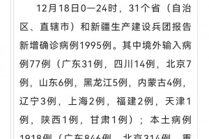31省区市新增55例确诊病例〃31省区市新增确诊52例含本土36例