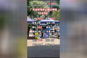 广东新增本土病例1例〃广东新增本土确 诊5例