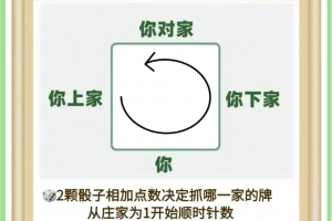 我来教教大家“蜀山麻将有挂视频”小程序必赢神器（开挂教程）