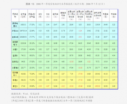 「疫情南京」〃疫情南京华泰证券公告