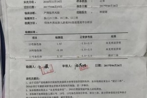31省新增确诊3例︰(31省区新增确诊327例)