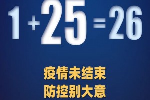 山东昨日增本土确诊24例〃山东昨日新增确诊病例5例其中本土病例4例
