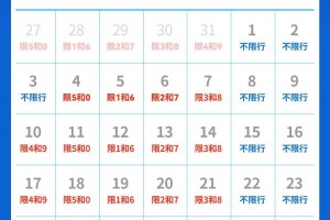 “郑州限号2022年1月限号” 郑州限号查询1月份？