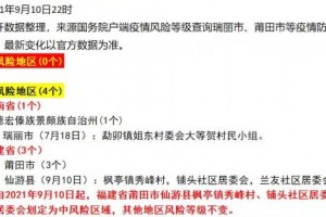西安低风险地区名单,西安是低风险地区吗2021