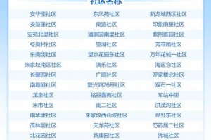 【北京昨日新增10例本土确诊/北京昨日新增本土9例】