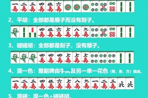 玩家攻略“微乐宁夏麻将开挂教程”开挂神器安装下载