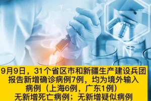 “国内疫情最新数据消息” 国内疫情最新数据消息？