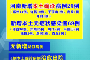 河南新增本土确诊病例4例〃河南新增本土确诊病例4例最新消息