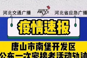河北唐山最新疫情最新消息〃河北唐山最新疫情轨迹