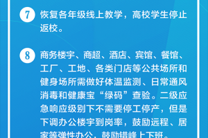【北京二级应急响应/北京二级响应是什么意思】