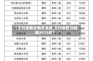【文科录取分数线全国,文科录取分数线2021年】