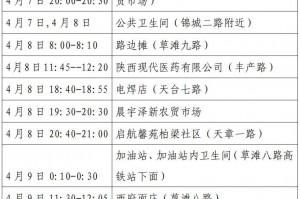 海南新增4例本土确诊病例,海南新增4例本土确诊病例详情