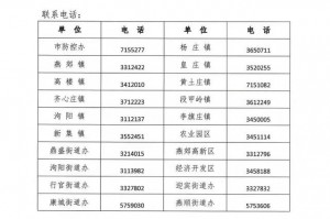 关于沧州新增1例的信息
